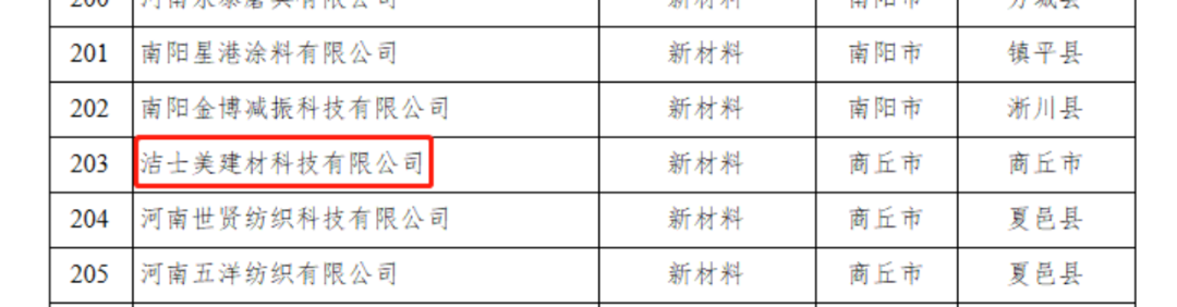 會(huì)員單位的副本568