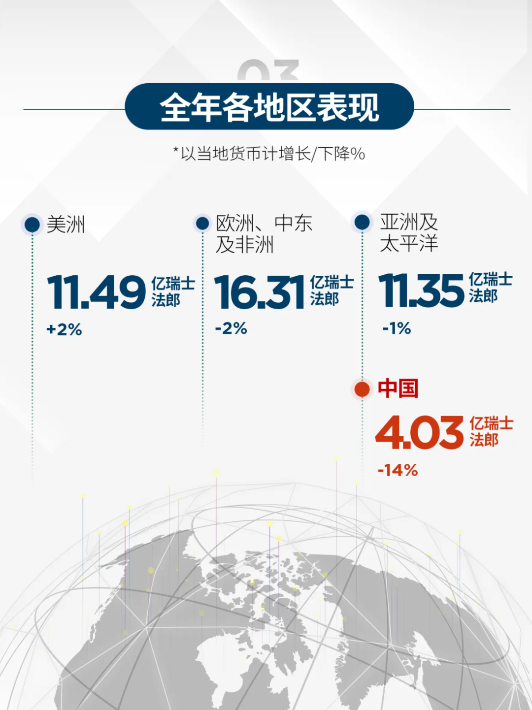 e0ad2f9d854bb9ce8097124a5abb3743