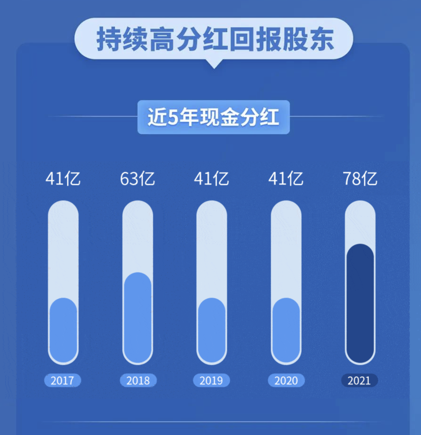 截屏2022-03-15 下午3.57.44.png